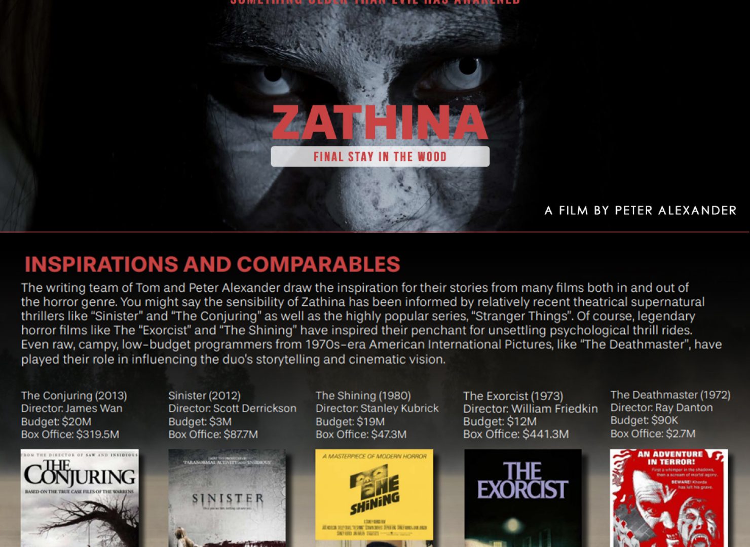 zathina | final stay in the woods
